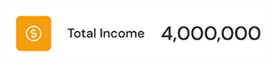 Imcome